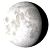 Waning Gibbous, 18 days, 8 hours, 17 minutes in cycle