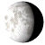 Waning Gibbous, 18 days, 0 hours, 54 minutes in cycle