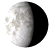 Waning Gibbous, 19 days, 9 hours, 55 minutes in cycle