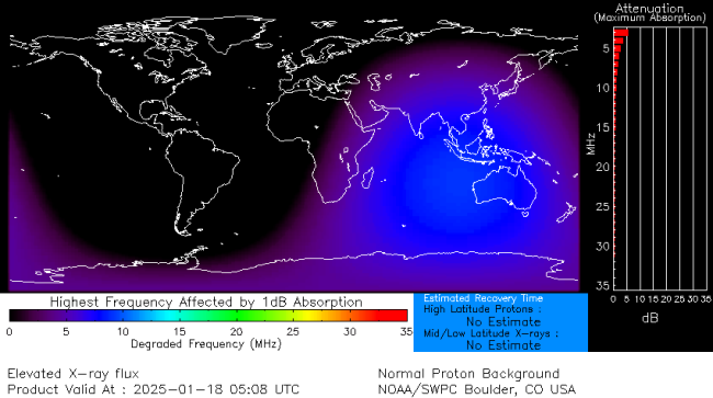 Latest D-Region Absorption Prediction Model