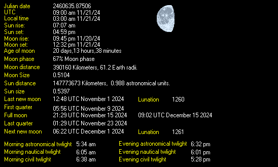 Moon Details from Weather-Display